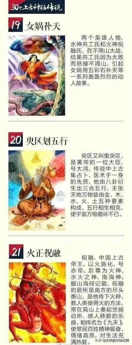 30個(gè)中國上古神話傳說，暑假讓孩子閱讀漲知識
