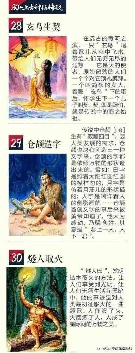 30個(gè)中國上古神話傳說，暑假讓孩子閱讀漲知識