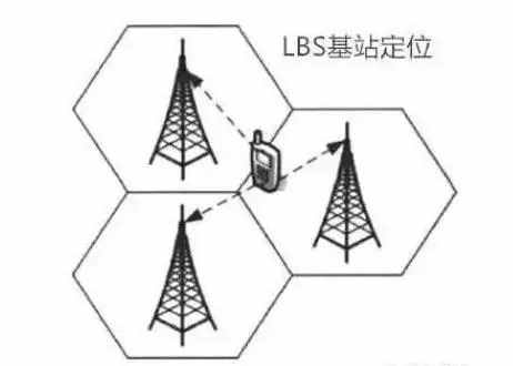 僅憑手機(jī)號(hào)，找到一個(gè)人的隱私信息有多容易？