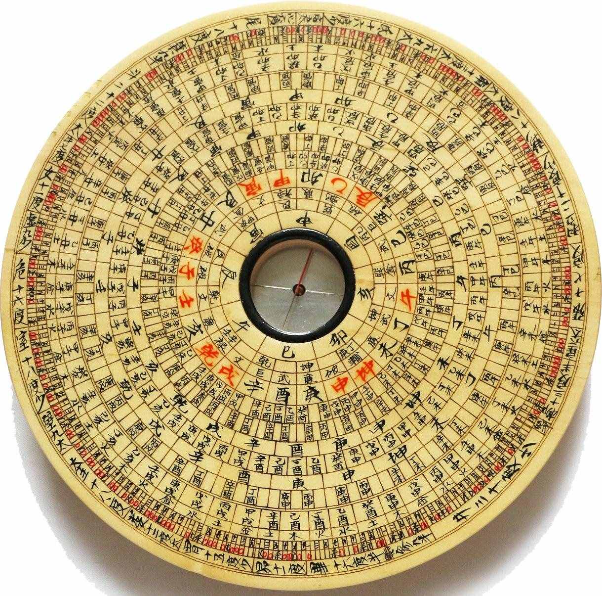學(xué)風(fēng)水先要懂羅盤，教你認識、使用羅盤，不懂風(fēng)水的漲知識了！