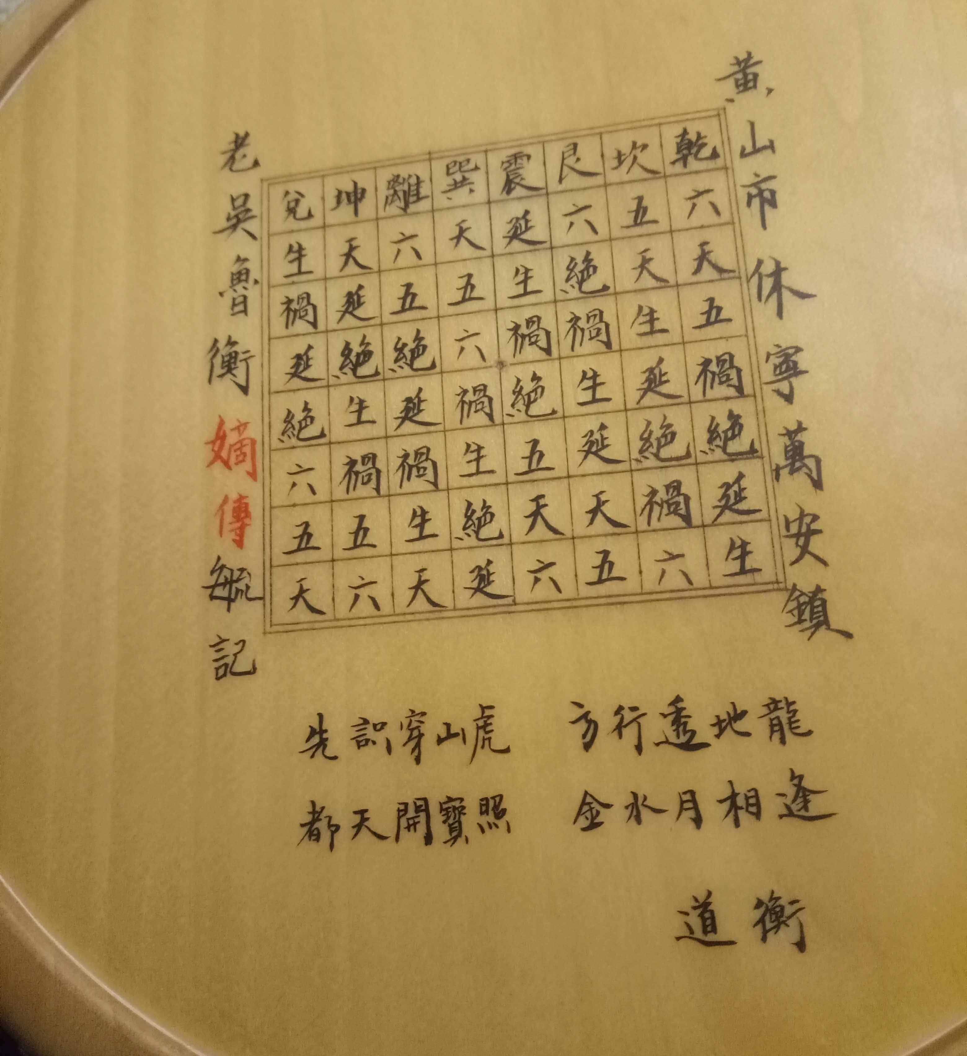 學(xué)風(fēng)水先要懂羅盤，教你認識、使用羅盤，不懂風(fēng)水的漲知識了！