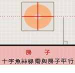 學(xué)風(fēng)水先要懂羅盤，教你認識、使用羅盤，不懂風(fēng)水的漲知識了！