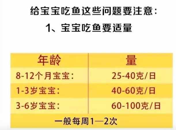 這七種食物對(duì)眼睛最好，一定要記得讓孩子從小多吃哦！