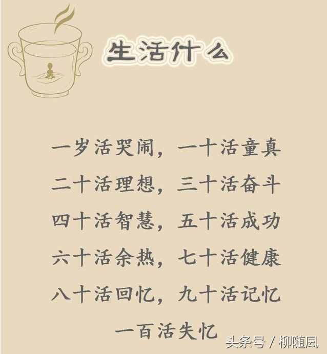 人生順口溜：20歲，30歲，40歲，50歲，60歲，70歲，80歲