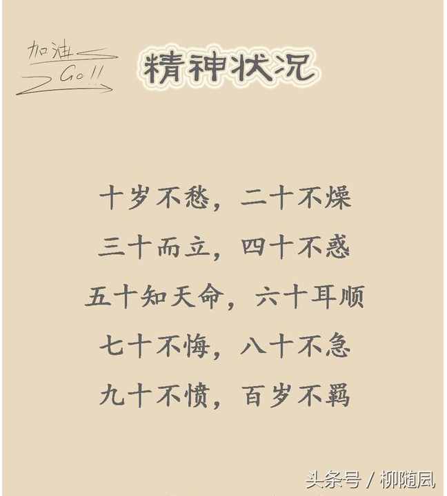 人生順口溜：20歲，30歲，40歲，50歲，60歲，70歲，80歲