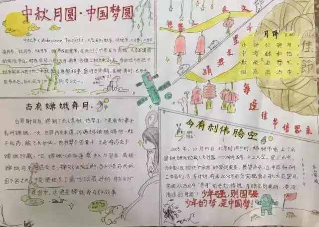 小學(xué)生中秋節(jié)祝福語、中秋節(jié)手抄報(bào)簡(jiǎn)單又好看（附中秋節(jié)來歷習(xí)俗