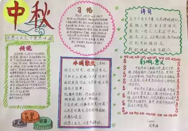 小學(xué)生中秋節(jié)祝福語、中秋節(jié)手抄報(bào)簡(jiǎn)單又好看（附中秋節(jié)來歷習(xí)俗