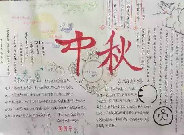 小學(xué)生中秋節(jié)祝福語、中秋節(jié)手抄報(bào)簡(jiǎn)單又好看（附中秋節(jié)來歷習(xí)俗