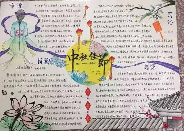 小學(xué)生中秋節(jié)祝福語、中秋節(jié)手抄報(bào)簡(jiǎn)單又好看（附中秋節(jié)來歷習(xí)俗