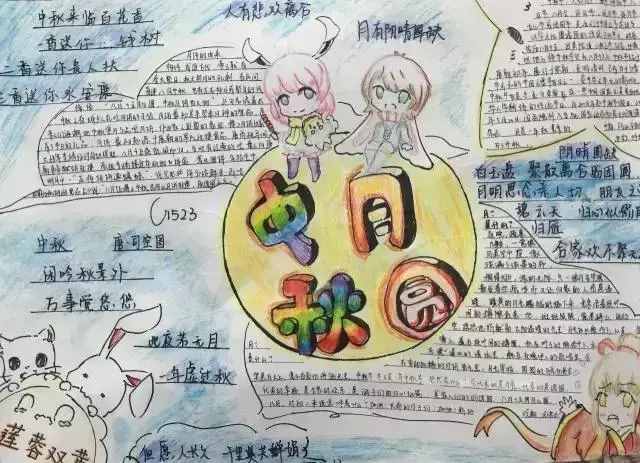 小學(xué)生中秋節(jié)祝福語、中秋節(jié)手抄報(bào)簡(jiǎn)單又好看（附中秋節(jié)來歷習(xí)俗