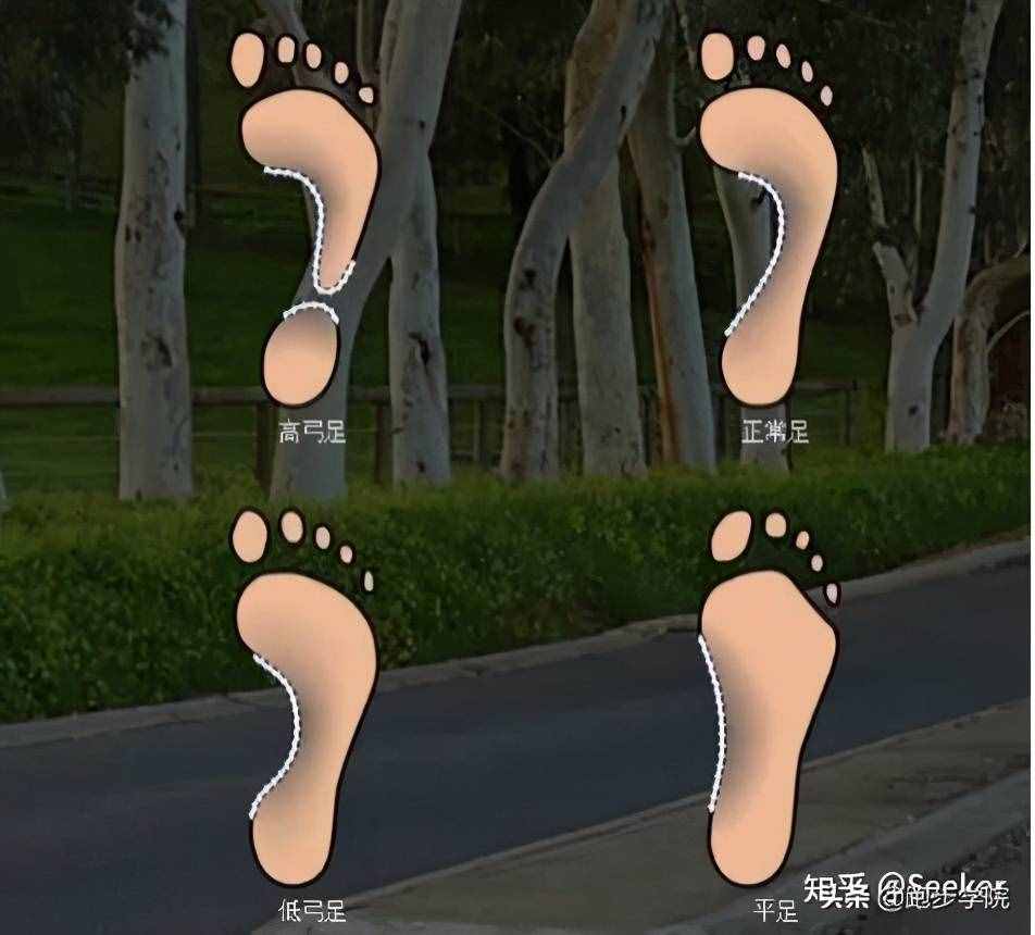 跑馬四年超4000公里，我整理了一份詳盡的跑鞋選購(gòu)攻略