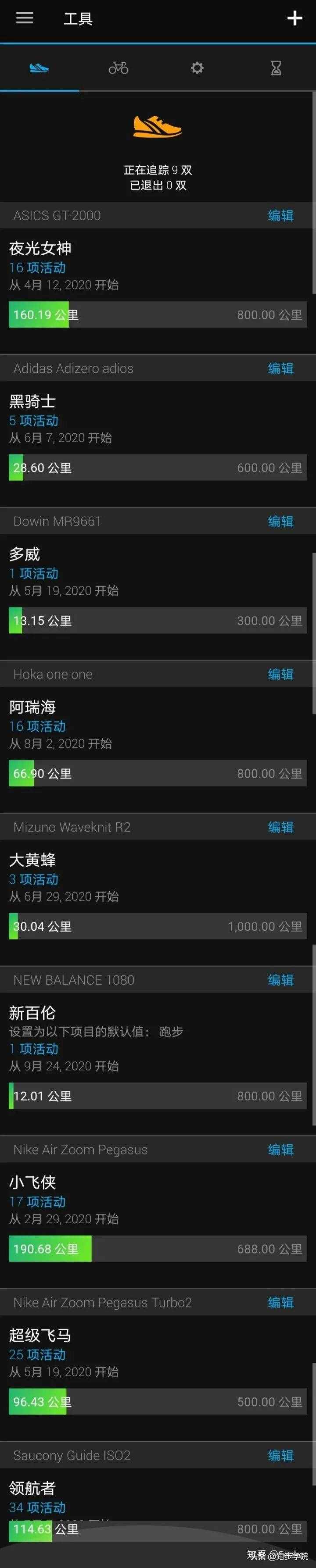 跑馬四年超4000公里，我整理了一份詳盡的跑鞋選購(gòu)攻略