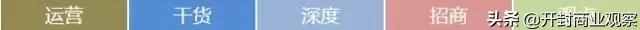 文投拿下汴京飯店，珠玉在前更期待玲瓏在后