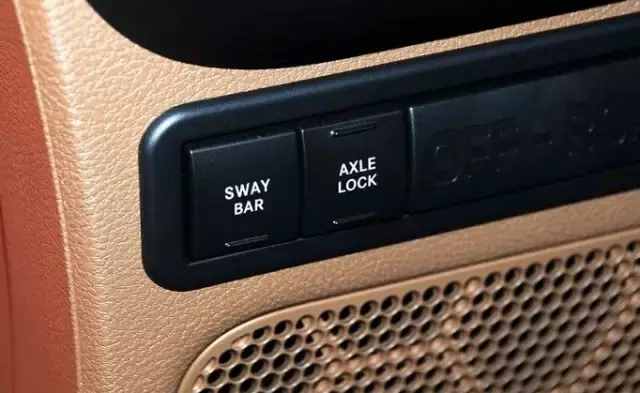 SUV=越野車？你是傻傻分不清了吧！