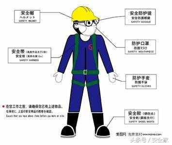 97項安全生產(chǎn)常見隱患及其整改薈萃（安全家整理）
