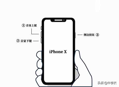 iphone白蘋果無法開機，這些原因你要了解
