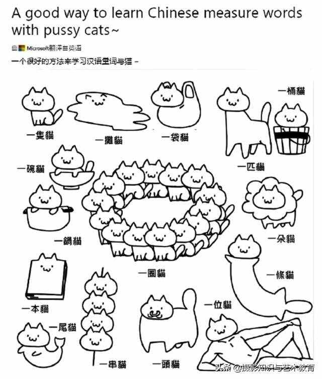 美國(guó)高中的中文試卷，中國(guó)孩子不會(huì)做？中國(guó)網(wǎng)友：我可能是廢了吧