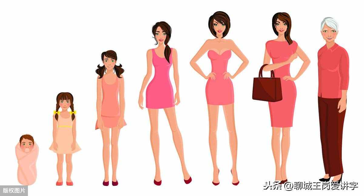 “期頤”指老年人多大年齡？上古時(shí)期平均壽命30歲左右？