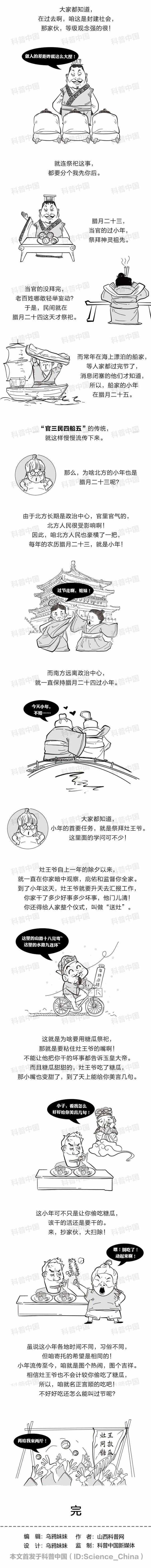 吃瓜群眾已就位！為啥北方和南方的小年差一天？真相出乎意料…