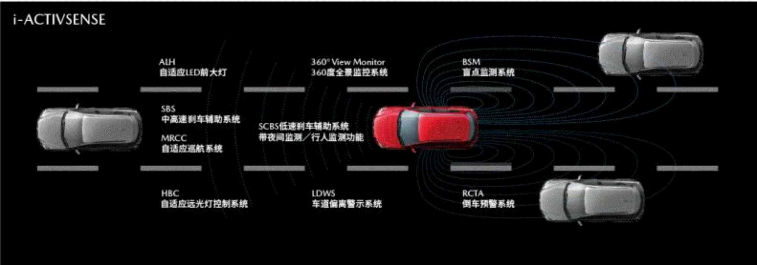 “可鹽可甜”是一種怎樣的性格？全新阿特茲告訴你