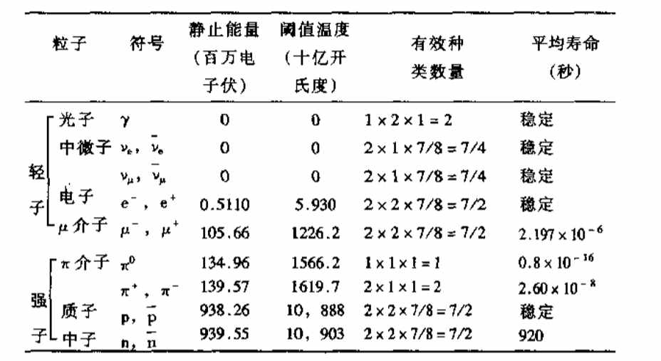 地球上的鹽是怎么產(chǎn)生的？為什么地表會有那么多鹽？