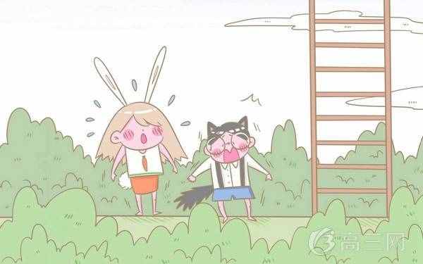 甘肅專科學校排名