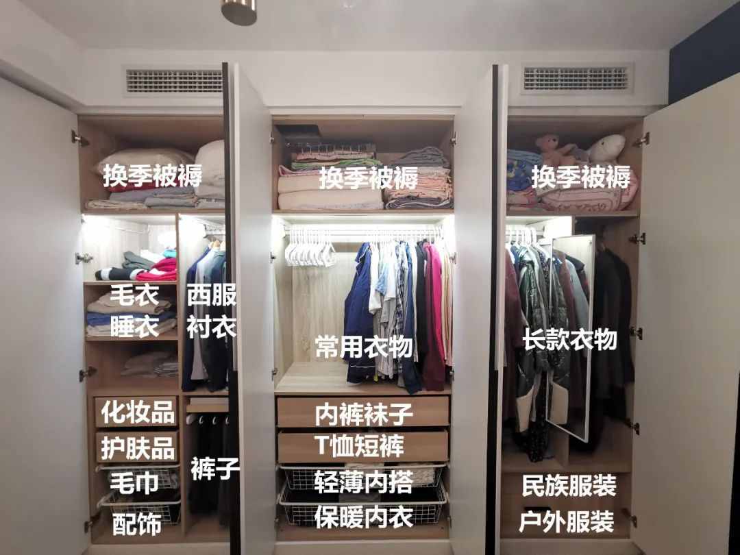 買了很多收納工具家中依然很亂？六大收納原則幫你搞定全屋收納
