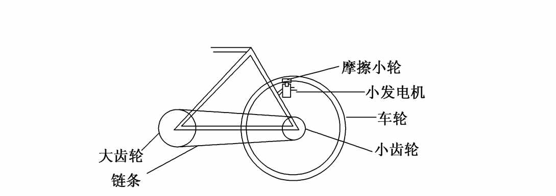 傳動(dòng)問題中線速度、角速度、周期的比值關(guān)系