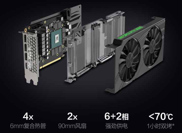 聯(lián)想RTX 3060臺(tái)式機(jī)來了，新品刃7000K僅6499元
