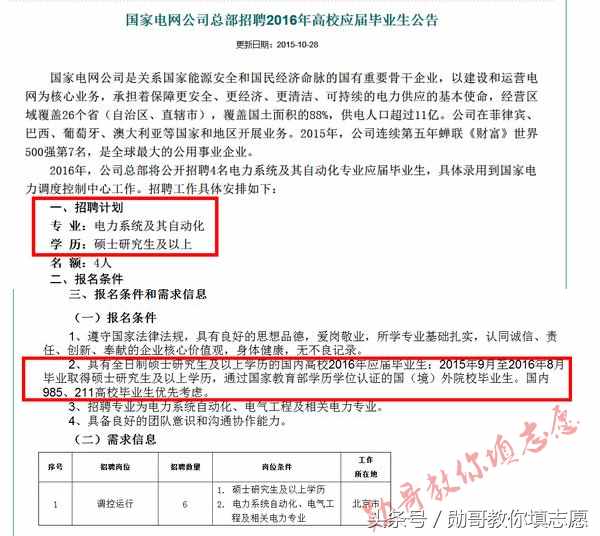 最受關注的8大工科專業(yè)之一：電氣工程及其自動化全解析