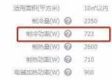 今日更新空調(diào)用電（沒想象中的那么費(fèi)電）