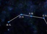 今日更新九星風(fēng)水（風(fēng)水當(dāng)中的九星是什么）