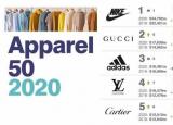 今日更新世界知名服裝品牌（2020全球最有價值的50個）