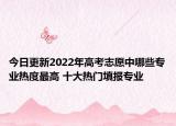 今日更新2022年高考志愿中哪些專業(yè)熱度最高 十大熱門填報專業(yè)