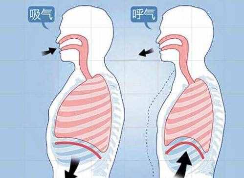 一個(gè)簡(jiǎn)單的方法，讓你在一個(gè)月之內(nèi)提升自己的口才