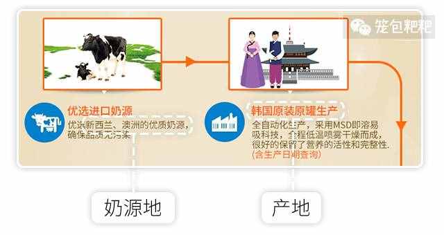 喜安智禮悅奶源地