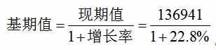 行測資料分析易錯(cuò)點(diǎn)：同比和環(huán)比