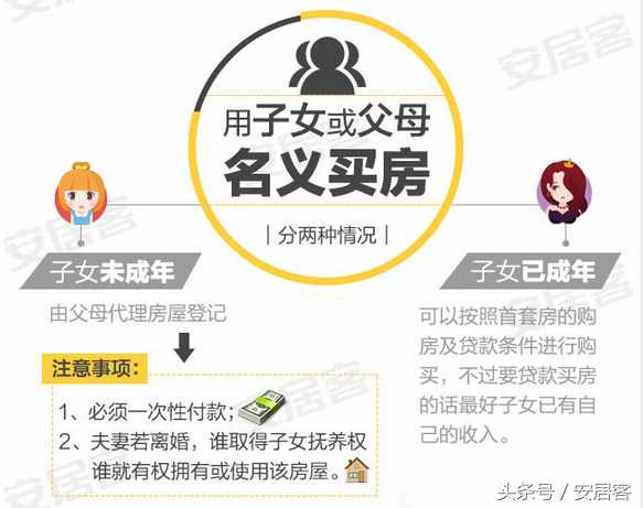 揭秘薛之謙當(dāng)初為什么離婚？為什么凈身出戶？原來都是限購惹得禍