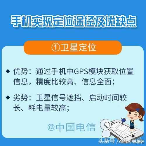關(guān)于手機(jī)定位，你不知道的都在這里！