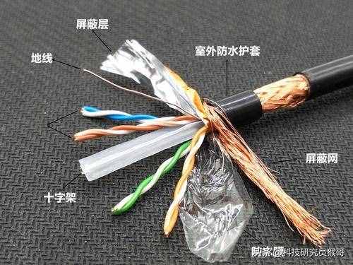 WiFi不穩(wěn)定、網(wǎng)速很慢？試試這6大方法，個個都能提高網(wǎng)絡(luò)質(zhì)量