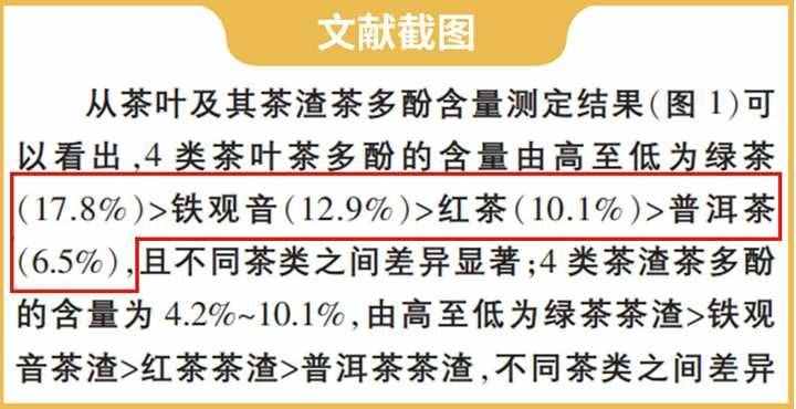 隔夜茶到底能不能喝？實測3款隔夜茶，終于搞清楚了