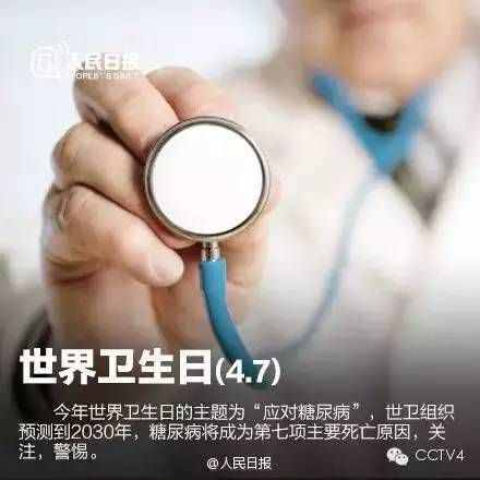 四月，值得你關(guān)注的日子
