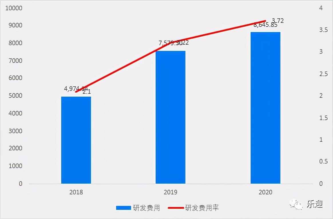 國內(nèi)烘焙油脂市場領(lǐng)導(dǎo)者品牌南僑食品