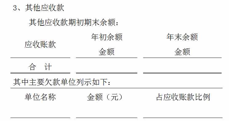 財(cái)務(wù)報(bào)表附注模板（完整版超詳細(xì)）