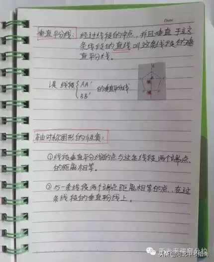 快來看看學霸學員筆記——初二數學上冊必考知識點整理