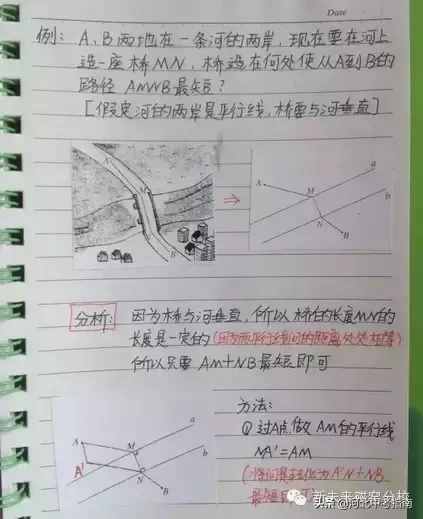 快來看看學霸學員筆記——初二數學上冊必考知識點整理