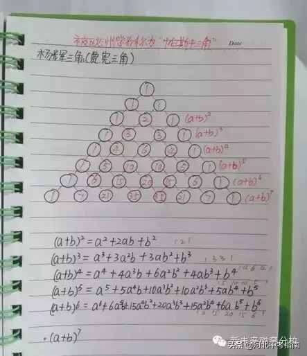 快來看看學霸學員筆記——初二數學上冊必考知識點整理