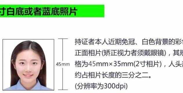 簽證指南丨老撾落地簽證詳細攻略