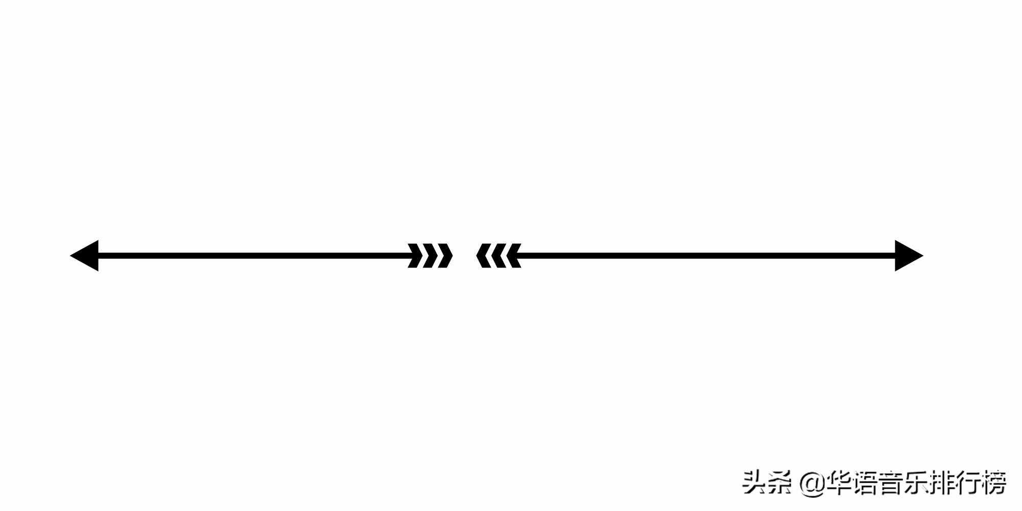 華語(yǔ)音樂(lè)排行榜-----獻(xiàn)禮中國(guó)70周年