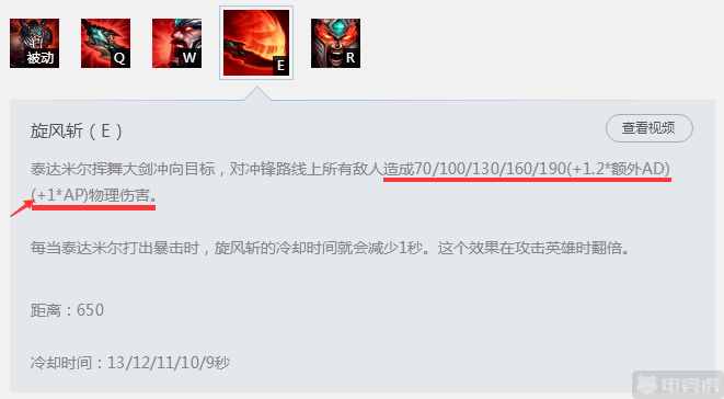 LOL：無(wú)解分帶流AP蠻王 強(qiáng)回血旋風(fēng)斬瞬秒脆皮